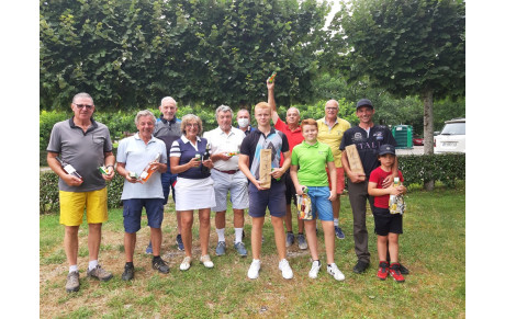 Compétition &quot;Post Covid 19&quot;